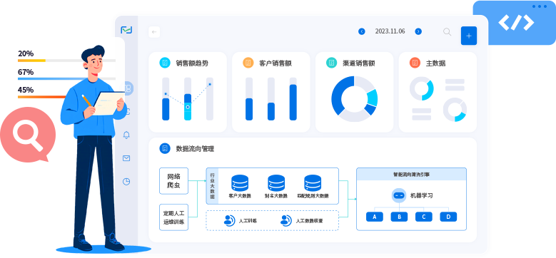 决策易DATA数据智能