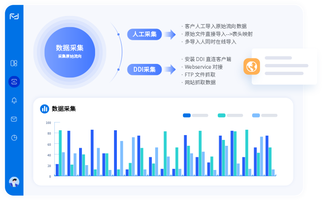 决策易CRM