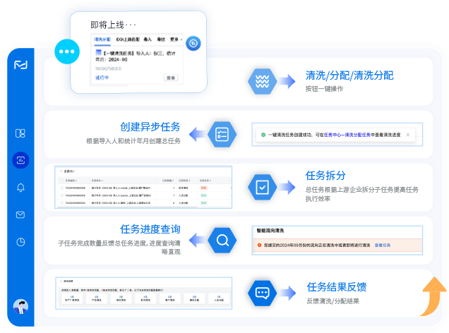决策易CRM