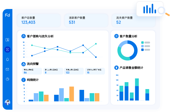 决策易CRM