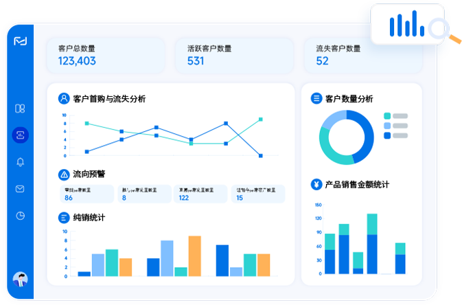 决策易CRM